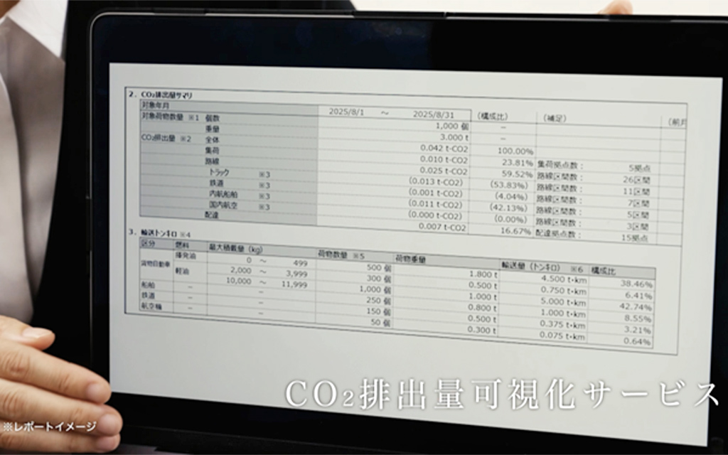 CO₂排出量可視化サービス